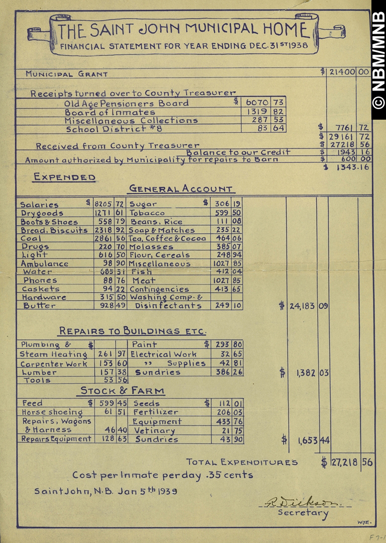 tats financiers, Saint John Municipal Home, Saint John, Nouveau-Brunswick