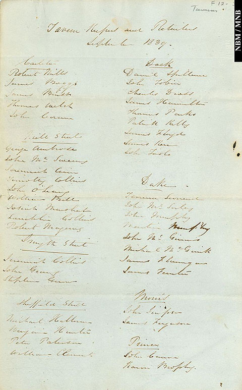 Liste des tenanciers de taverne et des dtaillants, Saint John, Nouveau-Brunswick