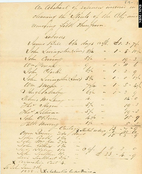 A list of expenses incurred in cleaning streets listing laborers, Saint John, New Brunswick