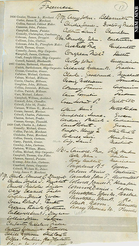 Register of Voters, for the purposes of the elections of Mayor, Alderman, Councilors, and Constables of the City of Saint John