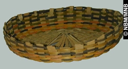 basket cover