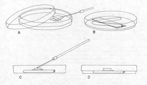 Solved Discuss the different parts of Bread Molds.