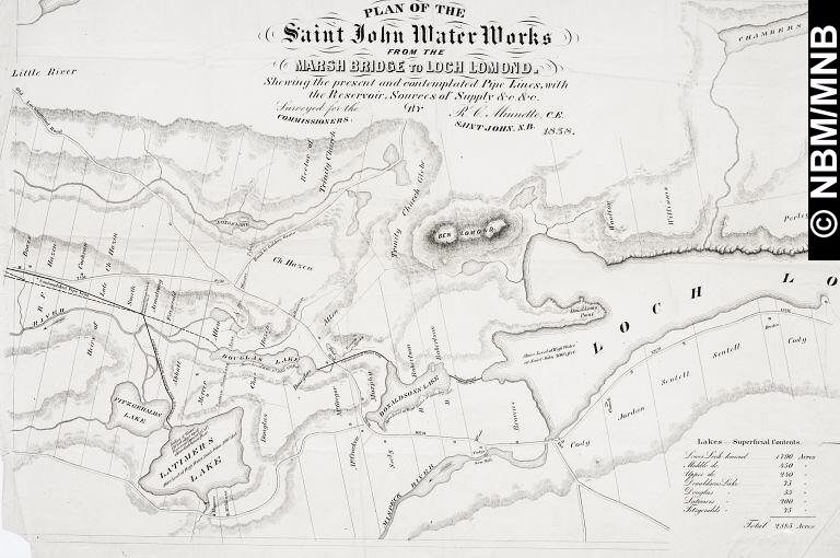 Plan of the Saint John Water Works from the Marsh Bridge to Loch Lomond