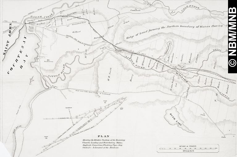 Plan of the Saint John Water Works from the Marsh Bridge to Loch Lomond
